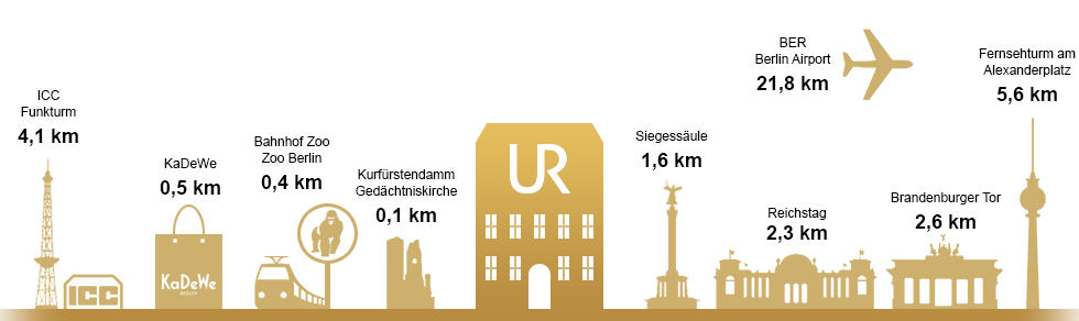 Upper Room Hotel in Berlin Upper Room Hotel in Berlin